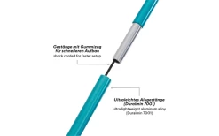 Uquip Three Sixty Mini Stuhl 10 Uquip Three Sixty Mini Stuhl -Campingwelt Verkauf 748283 4997357